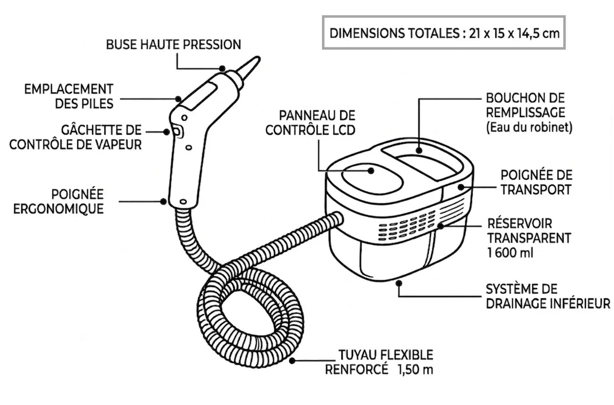Schéma du nettoyeur vapeur Novapur avec réservoir transparent et tuyau flexible